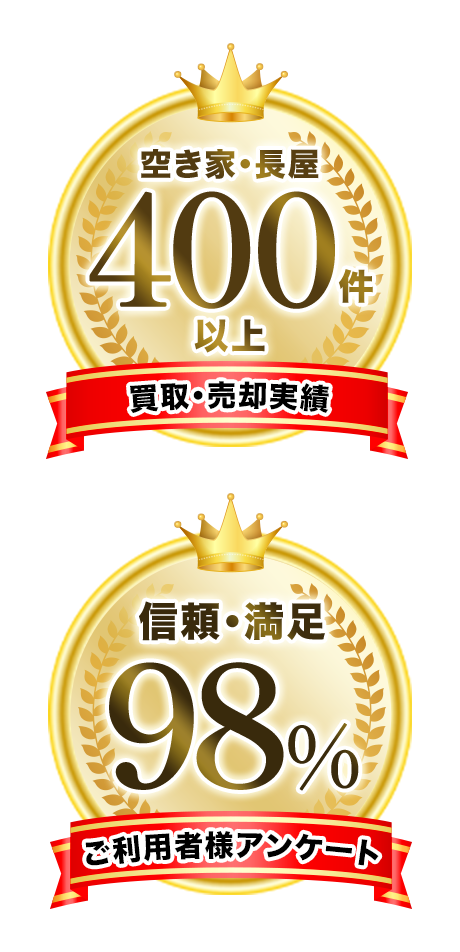 買取・売却実績 空き家・長屋400以上,ご利用者様アンケート 信頼・満足98％
